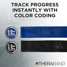 THERABAND Resistance Bands Set for Strength & Physical Therapy