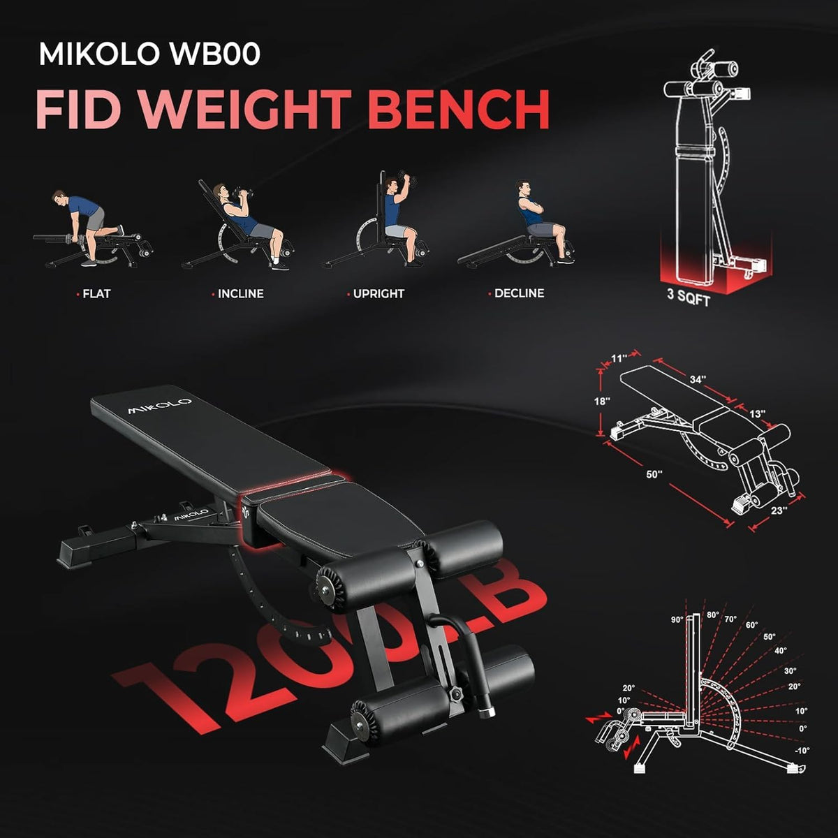Mikolo Folding Squat Rack, Wall Mounted Power Rack with Cable Crossover Machine & LAT Pull Down, Functional Trainer with 5 Adjustable Function Modes, Home Gym Package