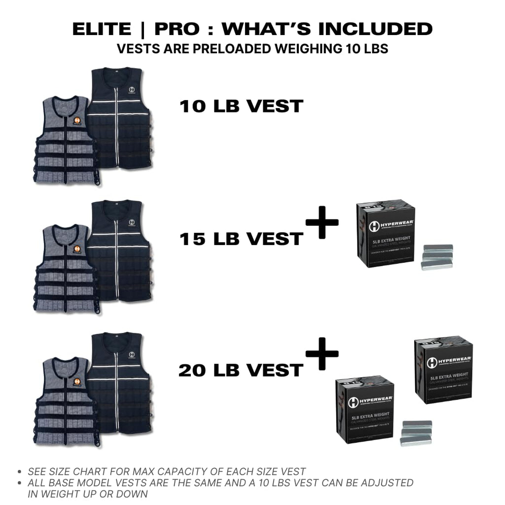 Hyperwear HyperVest ELITE Adjustable Weighted Vest for Women and Men — Thin Steel Weights, Stretch CORDURA Fabric — Weight Vest for Walking, Running, Strength Training