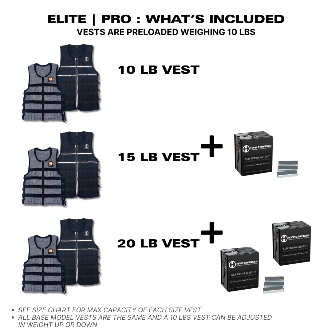 Hyperwear HyperVest ELITE Adjustable Weighted Vest for Women and Men — Thin Steel Weights, Stretch CORDURA Fabric — Weight Vest for Walking, Running, Strength Training