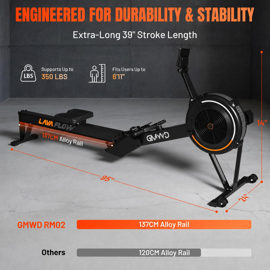 GMWD Air Rowing Machines for Home, 10-Level Adjustable Resistance Professional Rower Machine with Performance Monitor, Ergonomic Comfort Seat, Device Holder & Easy Storage, Lava Flow Series