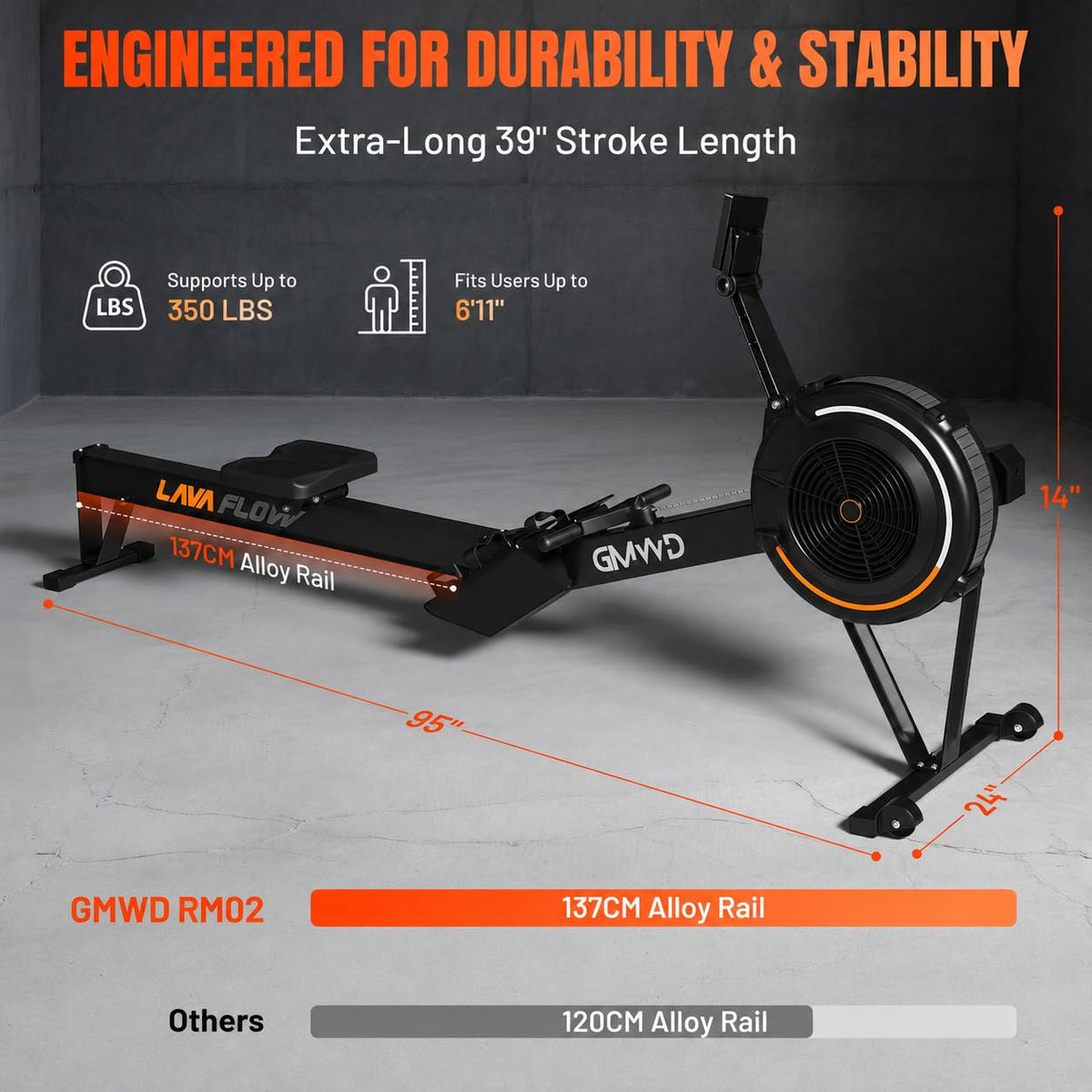 GMWD Air Rowing Machines for Home, 10-Level Adjustable Resistance Professional Rower Machine with Performance Monitor, Ergonomic Comfort Seat, Device Holder & Easy Storage, Lava Flow Series