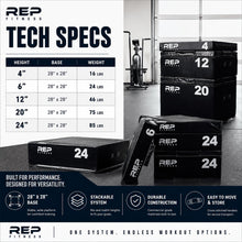 REP Fitness Stackable Soft Foam Plyo Box Set for Jump Training