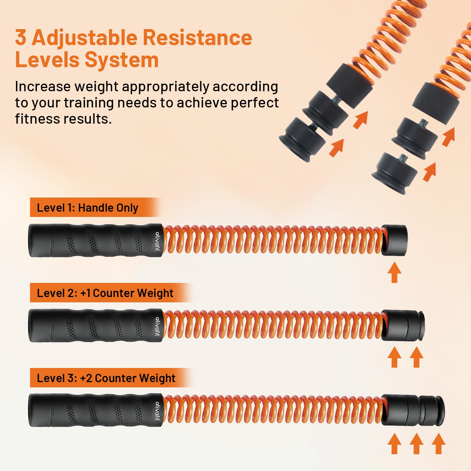 ATIVAFIT Ropeless Battle Ropes for HIIT & Strength Training