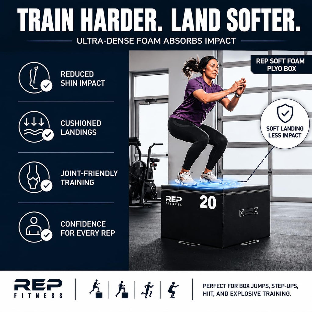 REP Fitness Stackable Soft Foam Plyo Box Set, Adjustable Plyometric Jump Box for Home Gym Workouts, Plyometric Jumping Platform for Exercise, Step Training, HIIT & CrossFit