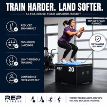 REP Fitness Stackable Soft Foam Plyo Box Set for Jump Training