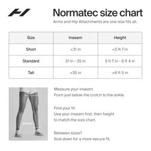 Hyperice Normatec 3 Dynamic Compression Recovery System