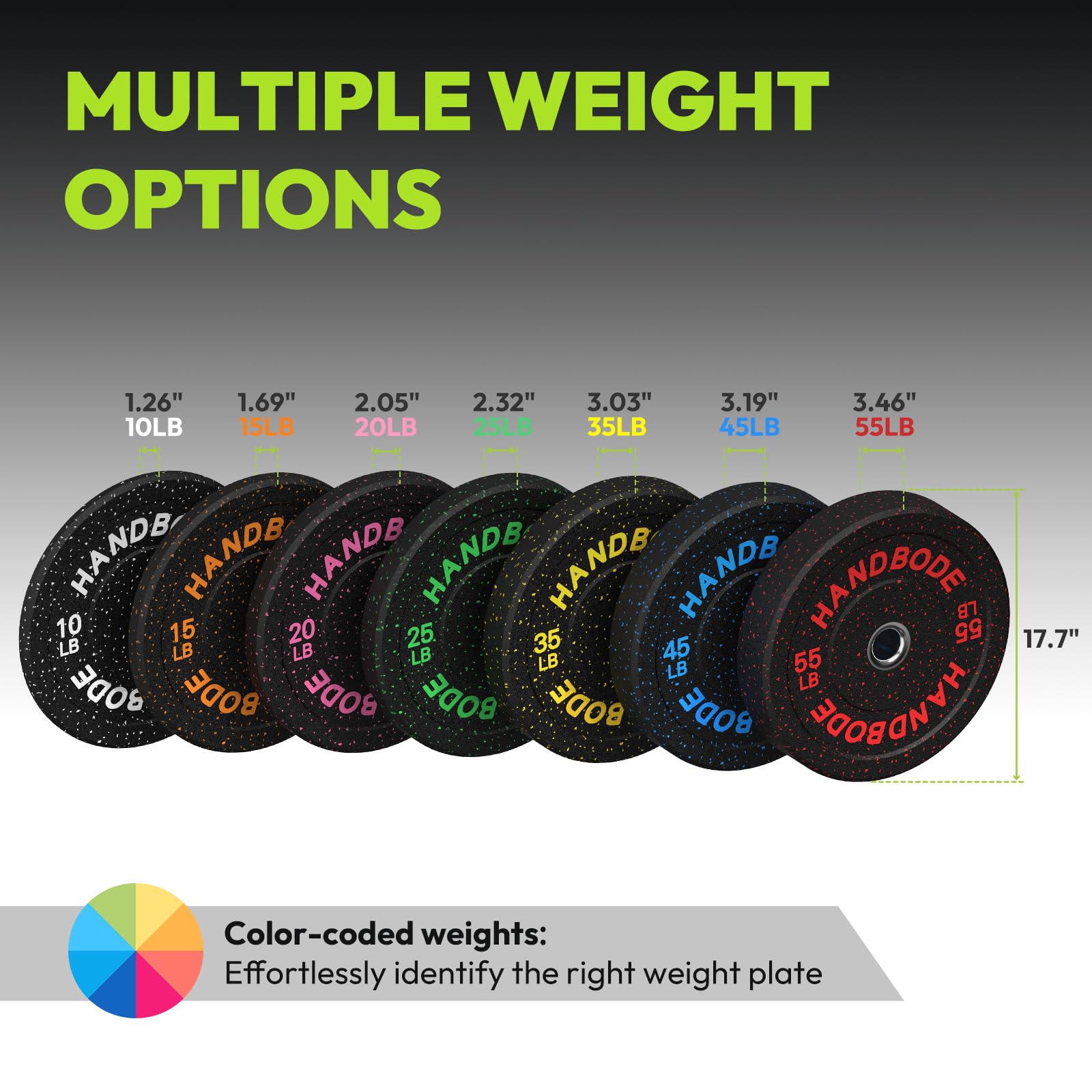 HANDBODE 2-Inch High-Bounce Bumper Plates, Olympic Weight Set, 10-650 lb