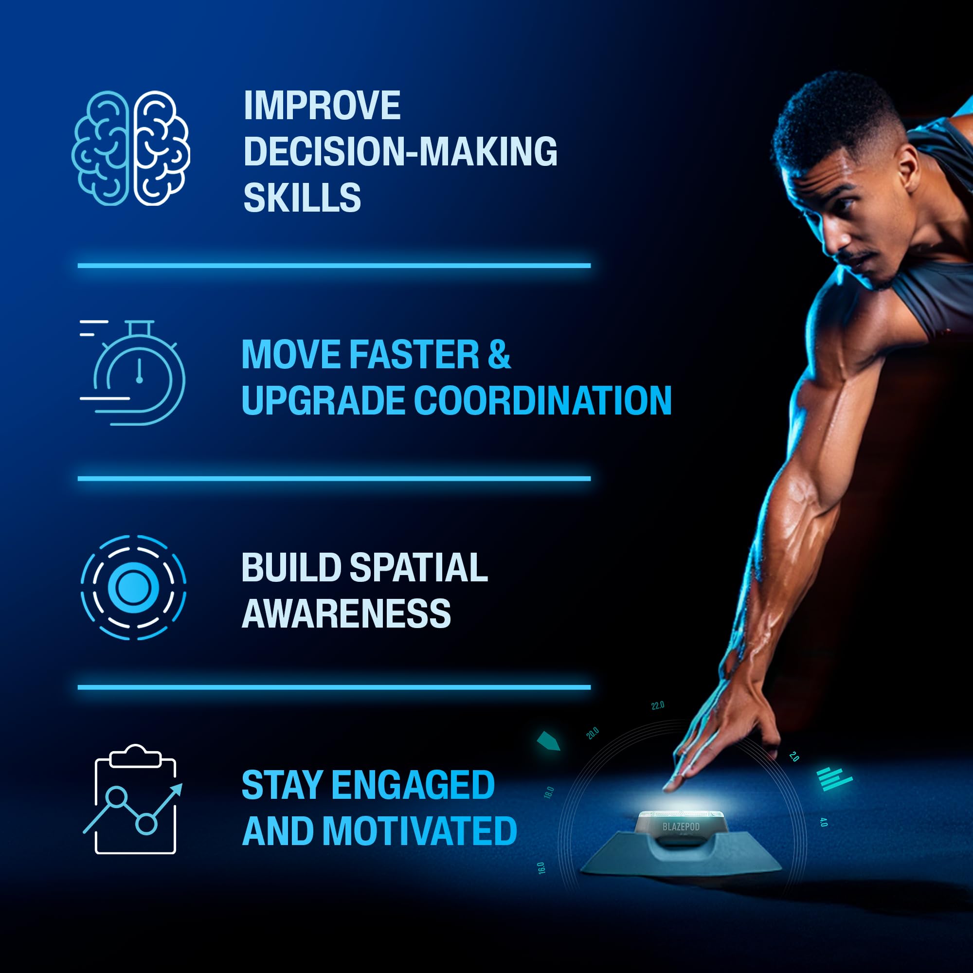 BlazePod Reaction Training Kit Smart Pods for Speed, Agility & Cognitive Drills - Pro-Level Training for Athletes, Trainers, Therapists & Coaches - App Access Included (4 Pods)