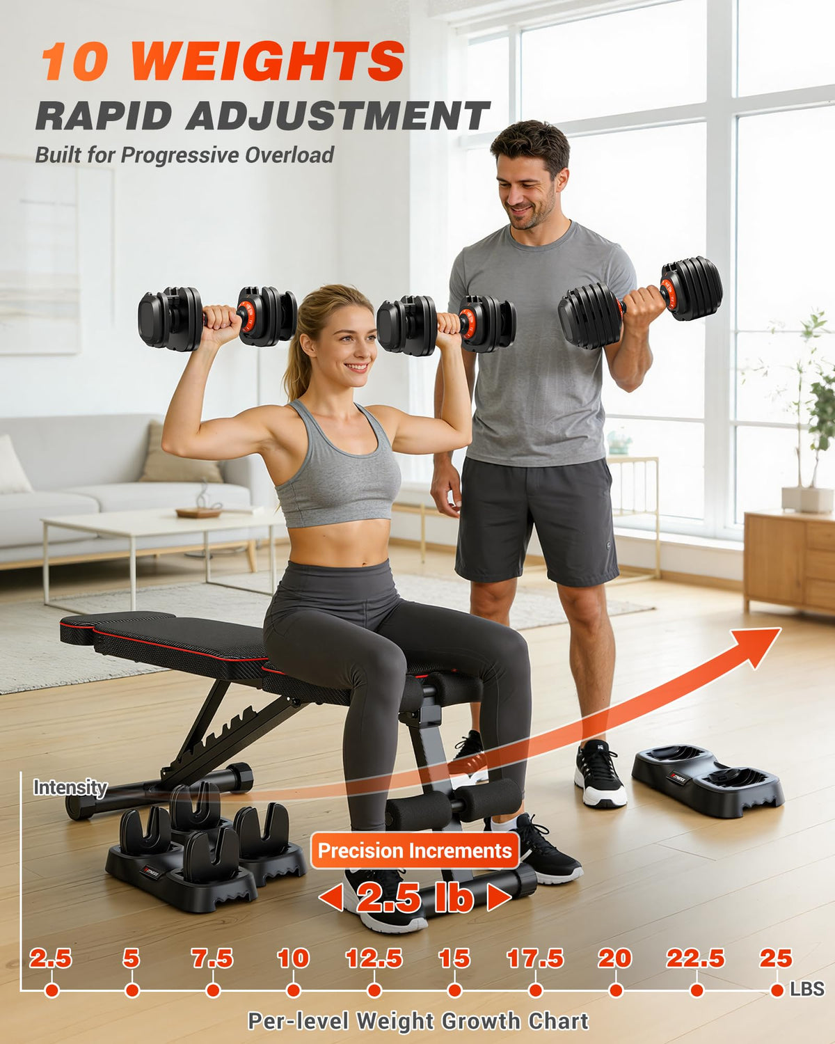 Rendpas Adjustable Dumbbell Set for Home Gym Strength Training