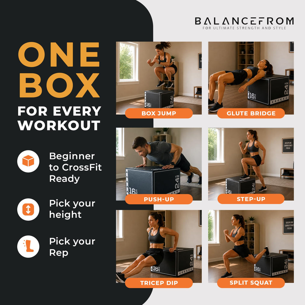BalanceFrom 3-in-1 Foam Plyometric Jump Box for Home Gym with Multiple Height Options – Versatile Plyo with Non-Slip Surface for Strength, HIIT, Step-Ups, and Agility Training