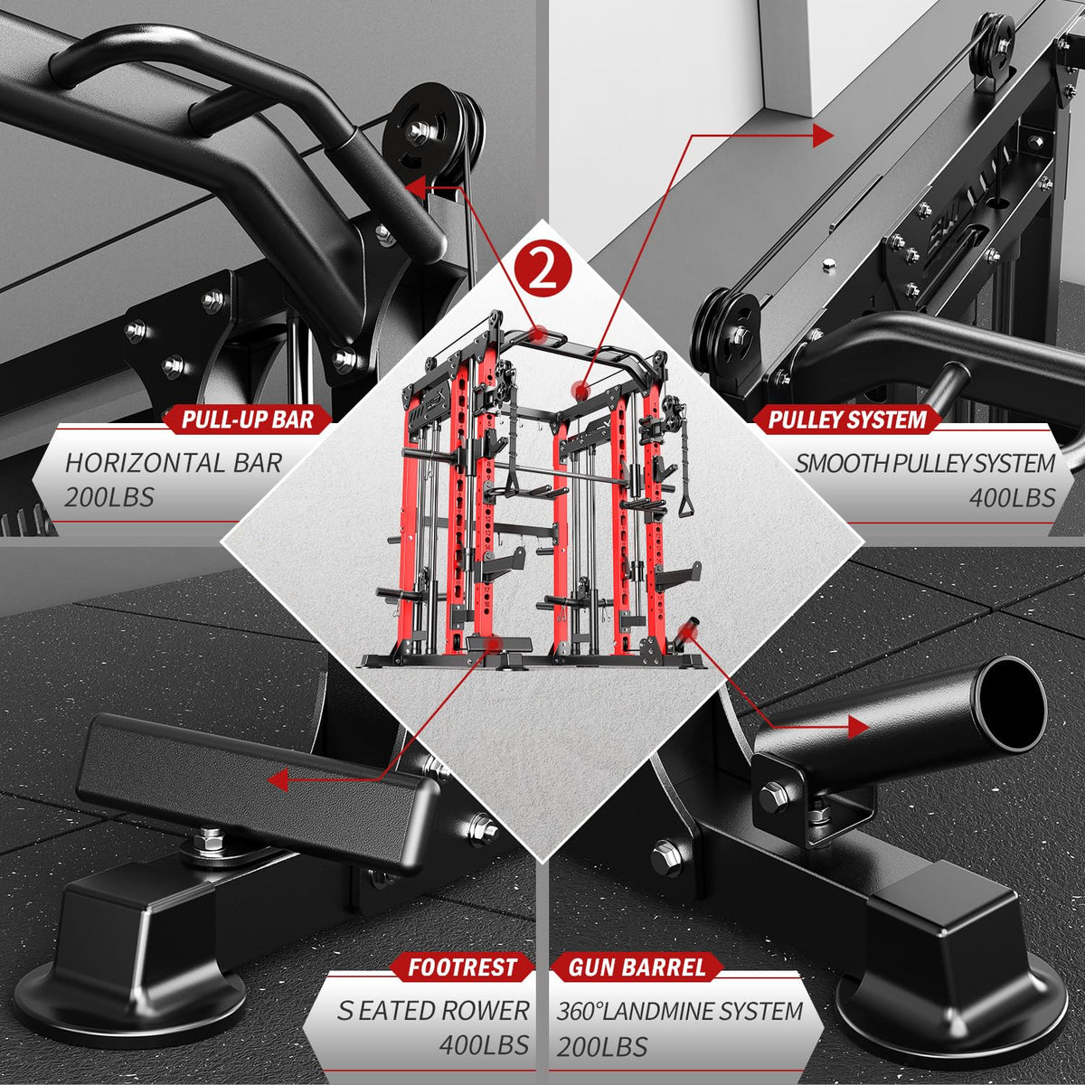 Smith Machine with Cable Crossover System, Multi-Function Power Cage Squat Rack for Home Gym, Power Rack and Packages Weight Sets.