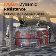 YOSUDA Magnetic Rowing Machine with 16-Level Resistance