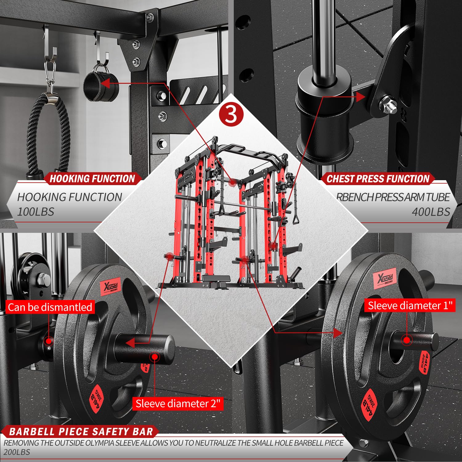 Smith Machine with Cable Crossover System, Multi-Function Power Cage Squat Rack for Home Gym, Power Rack and Packages Weight Sets.