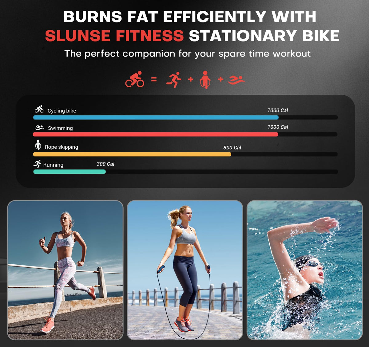 Exercise Bike, Adjustable Magnetic Resistance Stationary Bikes for Home with App Compatible, Silent Indoor Cycling Bike with 350lbs Weight Capacity Comfortable Seat, Digital Monitor & Phone Mount
