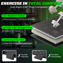 PRAISUN 0.56-Inch Heavy-Duty Rubber-Top Gym Mats